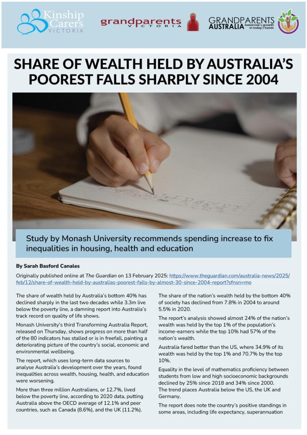 Share-of-wealth-held-by-Australias-poorest-falls-sharply-since-2004-210225