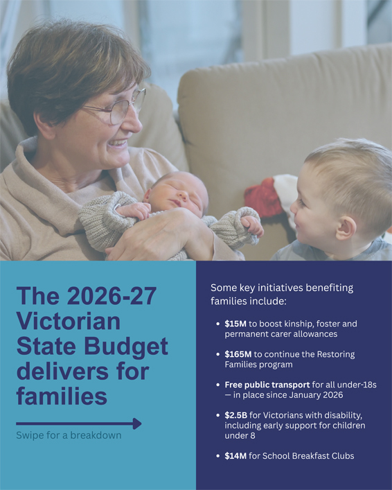 ZM-updated-pic-2026-27-VICTORIAN-STATE-BUDGET-WAS-RECENTLY-ANNOUNCED-(1)-1-1